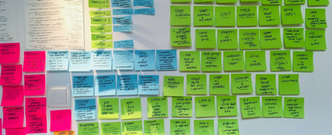 Team running a design thinking workshop with sticky notes to solve a business problem